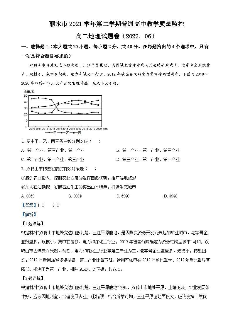 浙江省丽水市2021-2022学年高二地理下学期期末试题（Word版附解析）01