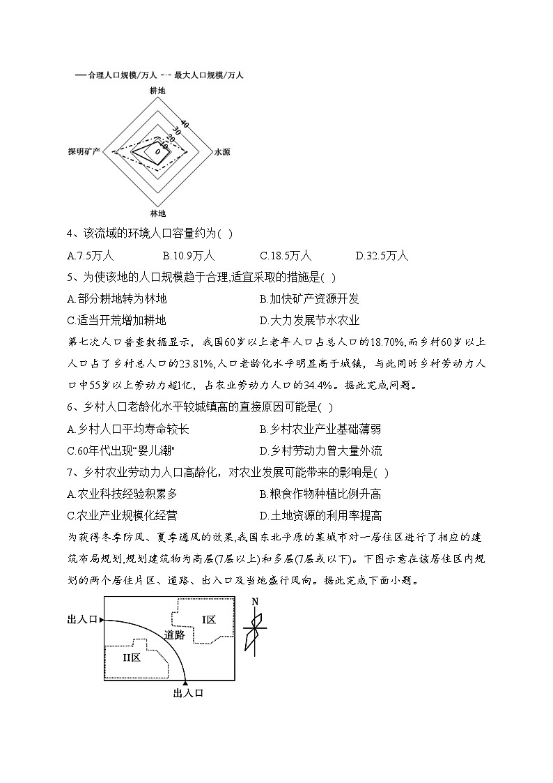 河北省大名县第一中学2022-2023学年高一下学期3月月考地理试卷（含答案）02