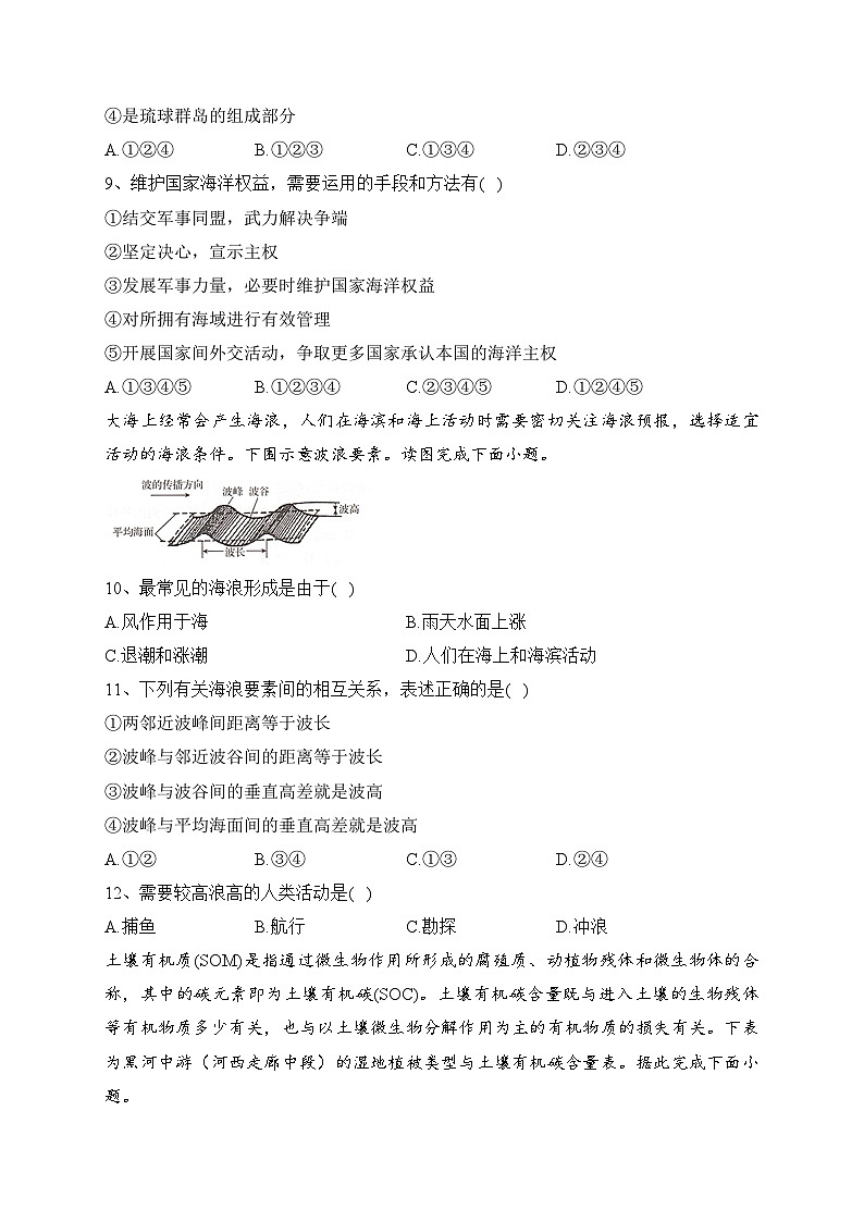 湖南省2023年普通高中学业水平考试信息模拟（六）地理试卷（含答案）03