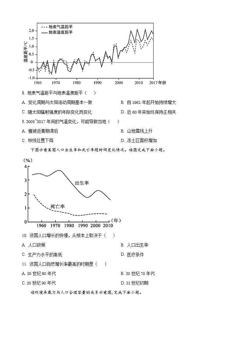 陕西省咸阳市2021-2022学年高一下学期期末地理试题无答案第3页