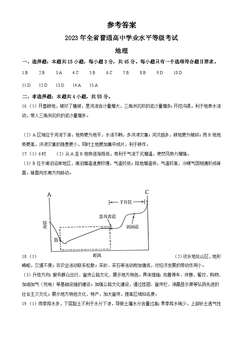 2023年新高考山东卷地理高考真题文档版01