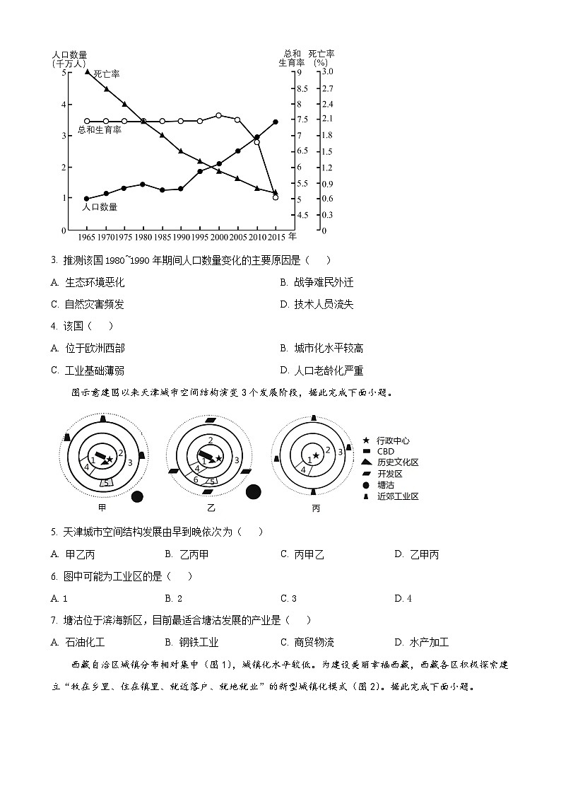 江苏省淮宿七校2022-2023学年高一下学期第三次联考地理试卷无答案第2页