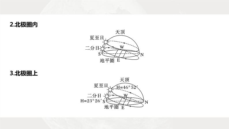 新高考版高考地理二轮复习（新高考版） 第1部分 专题突破 专题1 微专题1　太阳视运动课件PPT第6页