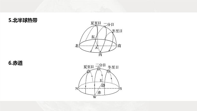 新高考版高考地理二轮复习（新高考版） 第1部分 专题突破 专题1 微专题1　太阳视运动课件PPT第8页