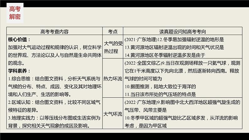 新高考版高考地理二轮复习（新高考版） 第1部分 专题突破 专题2 考点1　大气的受热过程课件PPT05