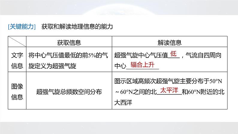 新高考版高考地理二轮复习（新高考版） 第1部分 专题突破 专题2 考点3　大气环流课件PPT07