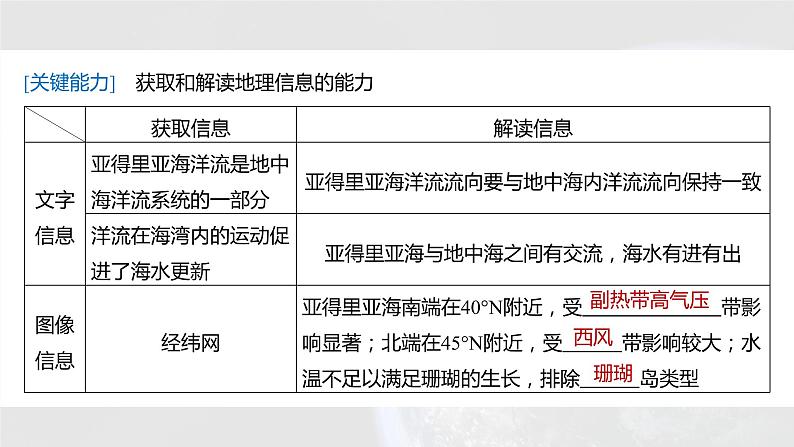 新高考版高考地理二轮复习（新高考版） 第1部分 专题突破 专题3 考点3　海水课件PPT第7页