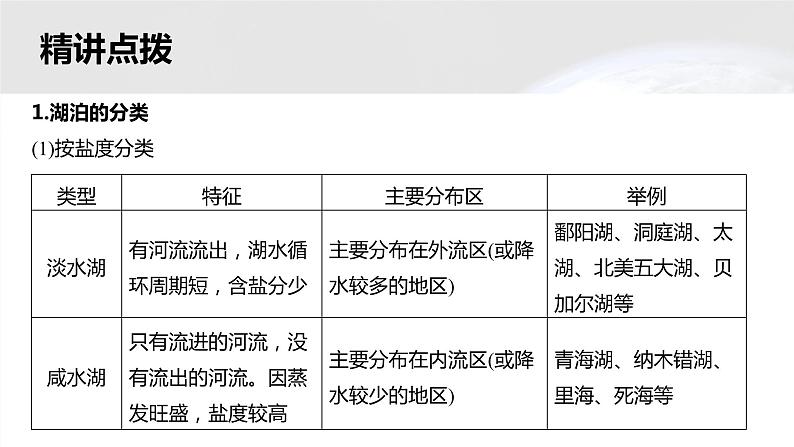 新高考版高考地理二轮复习（新高考版） 第1部分 专题突破 专题3 微专题5　湖泊课件PPT05