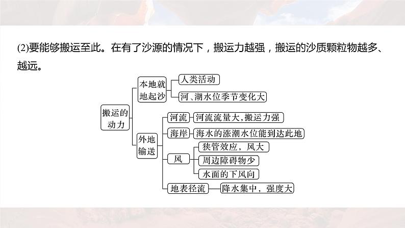 新高考版高考地理二轮复习（新高考版） 第1部分 专题突破 专题4 微专题7　沙丘课件PPT06