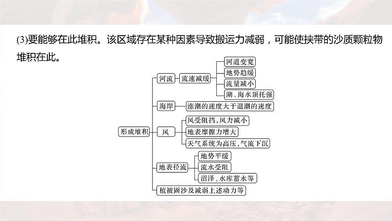 新高考版高考地理二轮复习（新高考版） 第1部分 专题突破 专题4 微专题7　沙丘课件PPT07