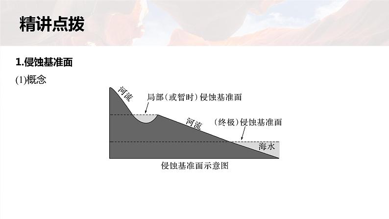 新高考版高考地理二轮复习（新高考版） 第1部分 专题突破 专题4 微专题8　侵蚀基准面与河流阶地课件PPT05