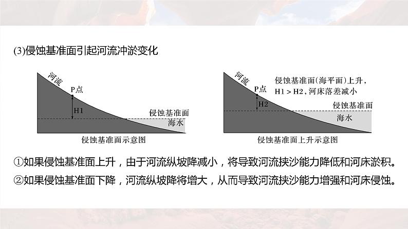 新高考版高考地理二轮复习（新高考版） 第1部分 专题突破 专题4 微专题8　侵蚀基准面与河流阶地课件PPT08