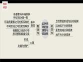 新高考版高考地理二轮复习（新高考版） 第1部分 专题突破 专题5 考点1　自然环境的整体性课件PPT