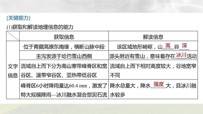 新高考版高考地理二轮复习（新高考版） 第1部分 专题突破 专题6 考点2　地质灾害课件PPT第7页