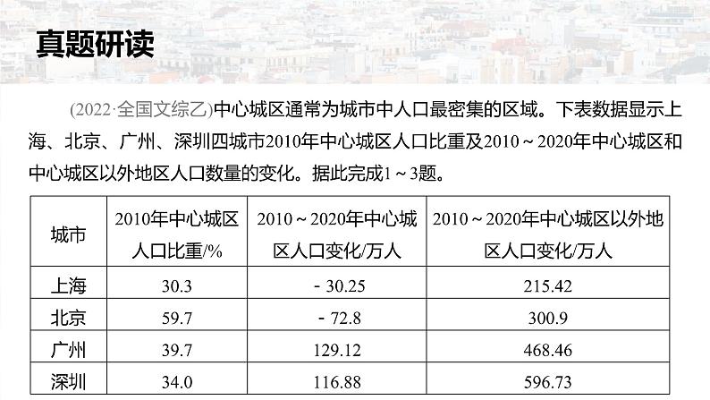 新高考版高考地理二轮复习（新高考版） 第1部分 专题突破 专题7 考点1　人口课件PPT08