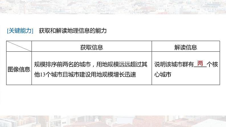 新高考版高考地理二轮复习（新高考版） 第1部分 专题突破 专题7 考点3　城镇化课件PPT06