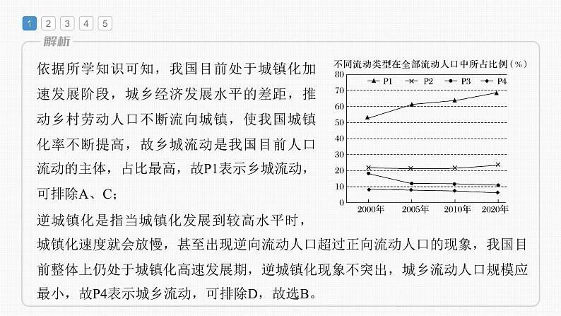 新高考版高考地理二轮复习（新高考版） 第1部分 专题突破 专题7 综合提升练7课件PPT05