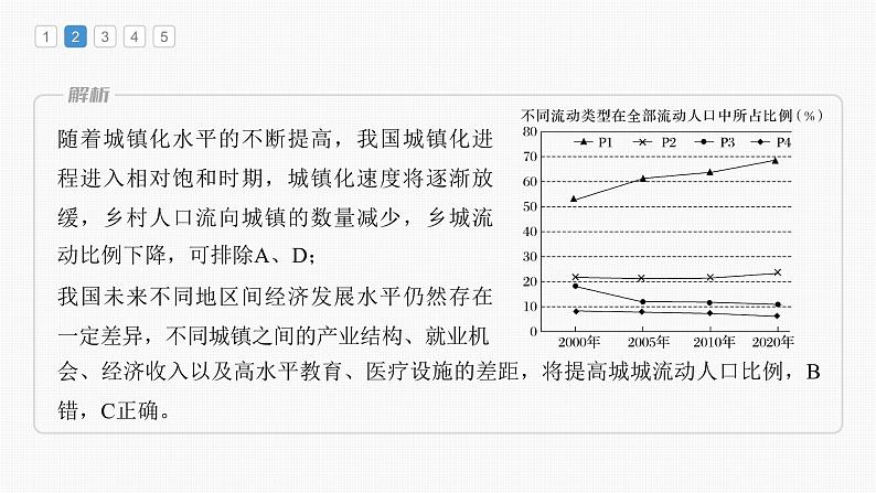 新高考版高考地理二轮复习（新高考版） 第1部分 专题突破 专题7 综合提升练7课件PPT07