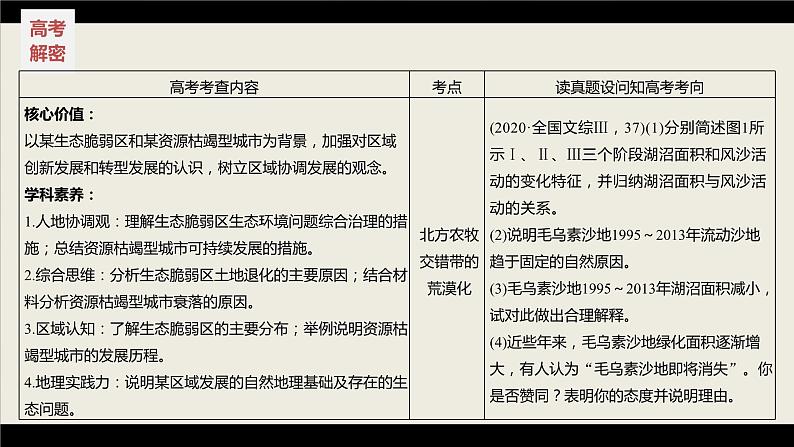 新高考版高考地理二轮复习（新高考版） 第1部分 专题突破 专题10 考点1　北方农牧交错带的荒漠化课件PPT第5页