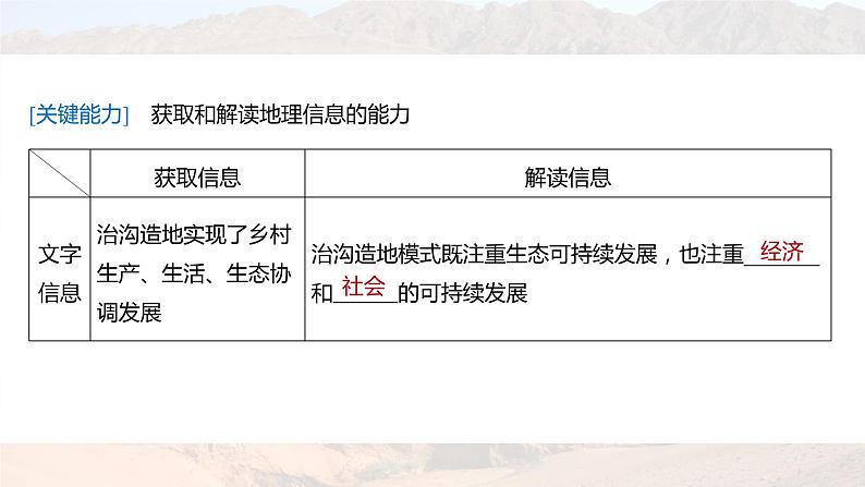 新高考版高考地理二轮复习（新高考版） 第1部分 专题突破 专题10 考点2　黄土高原的水土流失课件PPT第7页