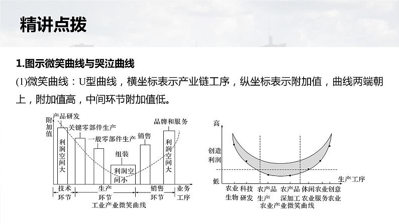 新高考版高考地理二轮复习（新高考版） 第1部分 专题突破 专题11 微专题21　微笑曲线与哭泣曲线课件PPT第5页