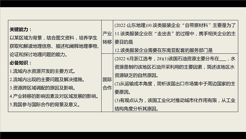 新高考版高考地理二轮复习（新高考版） 第1部分 专题突破 专题12 考点1　流域内协调发展课件PPT第6页