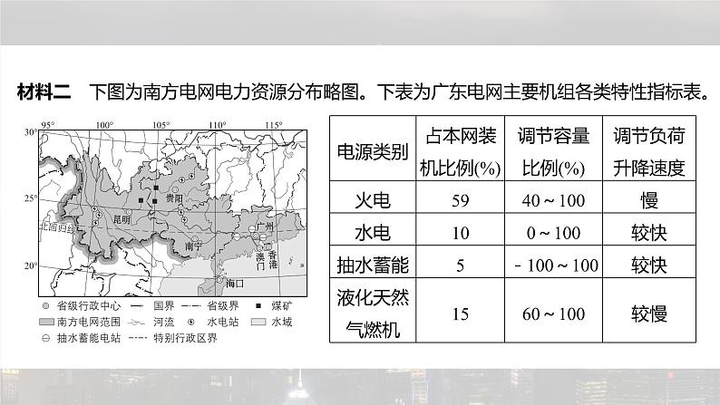 新高考版高考地理二轮复习（新高考版） 第1部分 专题突破 专题12 考点2　资源跨区域调配课件PPT06