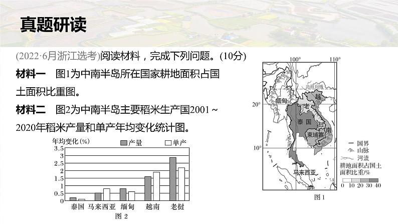 新高考版高考地理二轮复习（新高考版） 第1部分 专题突破 专题13 考点2　耕地与粮食安全课件PPT05