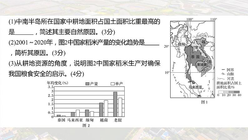 新高考版高考地理二轮复习（新高考版） 第1部分 专题突破 专题13 考点2　耕地与粮食安全课件PPT06