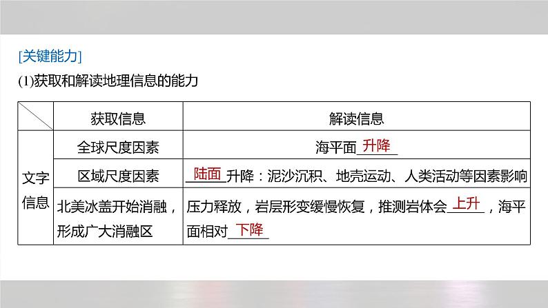 新高考版高考地理二轮复习（新高考版） 第1部分 专题突破 专题14 考点3　全球气候变化课件PPT第7页