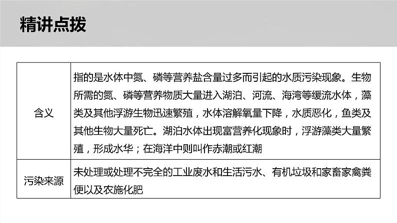 新高考版高考地理二轮复习（新高考版） 第1部分 专题突破 专题14 微专题26　水体富营养化课件PPT第5页