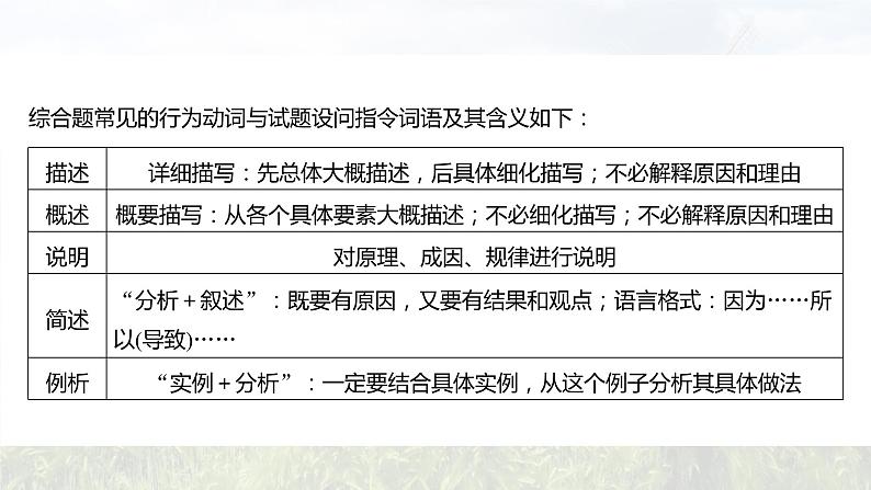 新高考版高考地理二轮复习（新高考版） 第2部分 热点聚焦 1 能力2　描述和阐释地理事物课件PPT第6页
