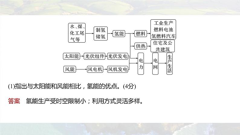 新高考版高考地理二轮复习（新高考版） 第2部分 热点聚焦 2 素养1　人地协调观课件PPT08