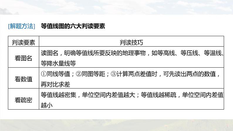 新高考版高考地理二轮复习（新高考版） 第3部分 素养提升 题型1 技法1　等值线图类课件PPT06