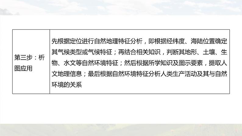 新高考版高考地理二轮复习（新高考版） 第3部分 素养提升 题型1 技法5　区域图类课件PPT05