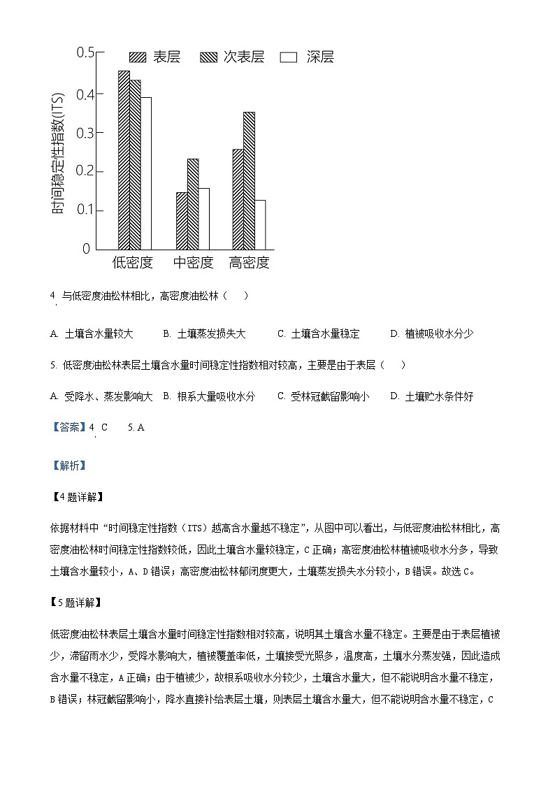 2022-2023学年山东省鄄城县第一中学高三三模地理试题含解析第3页