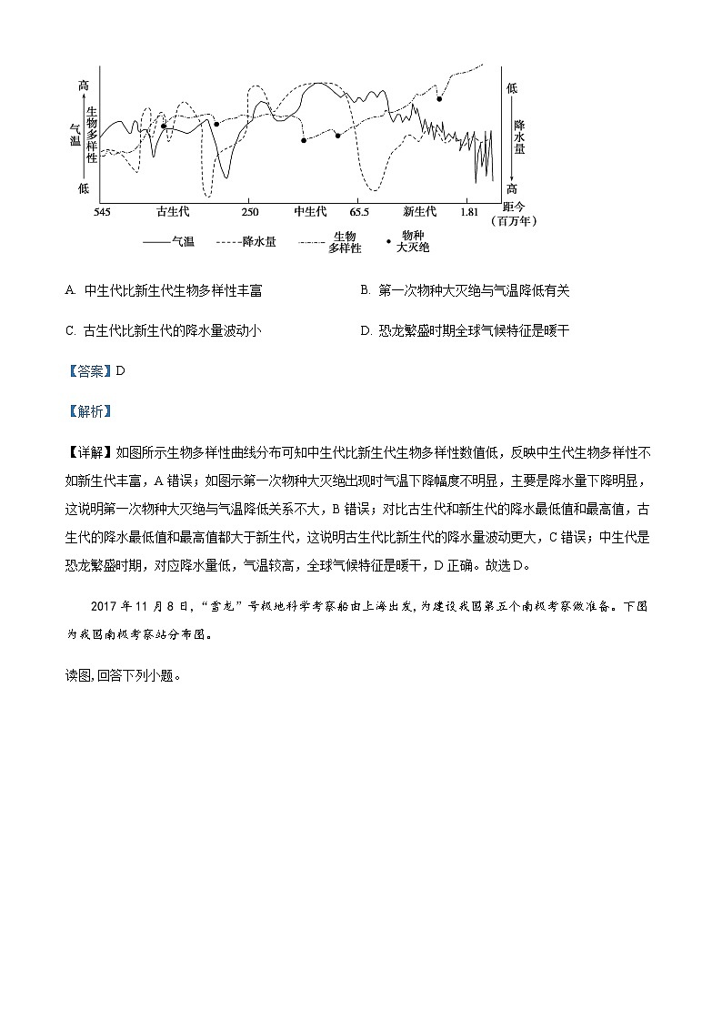2022-2023学年北京市北京大学附属中学高三下学期三模地理试题含解析第2页