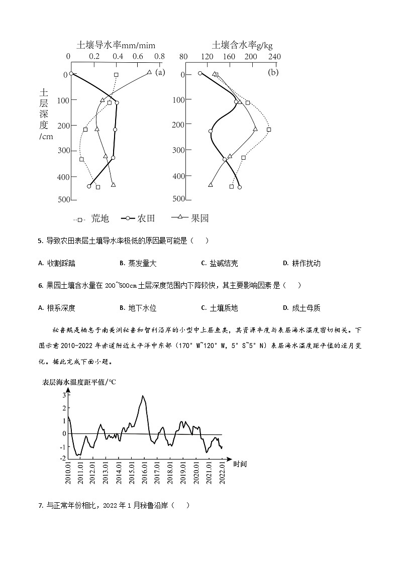 2023届山东省实验中学高三5月第一次模拟考试地理试题含解析03