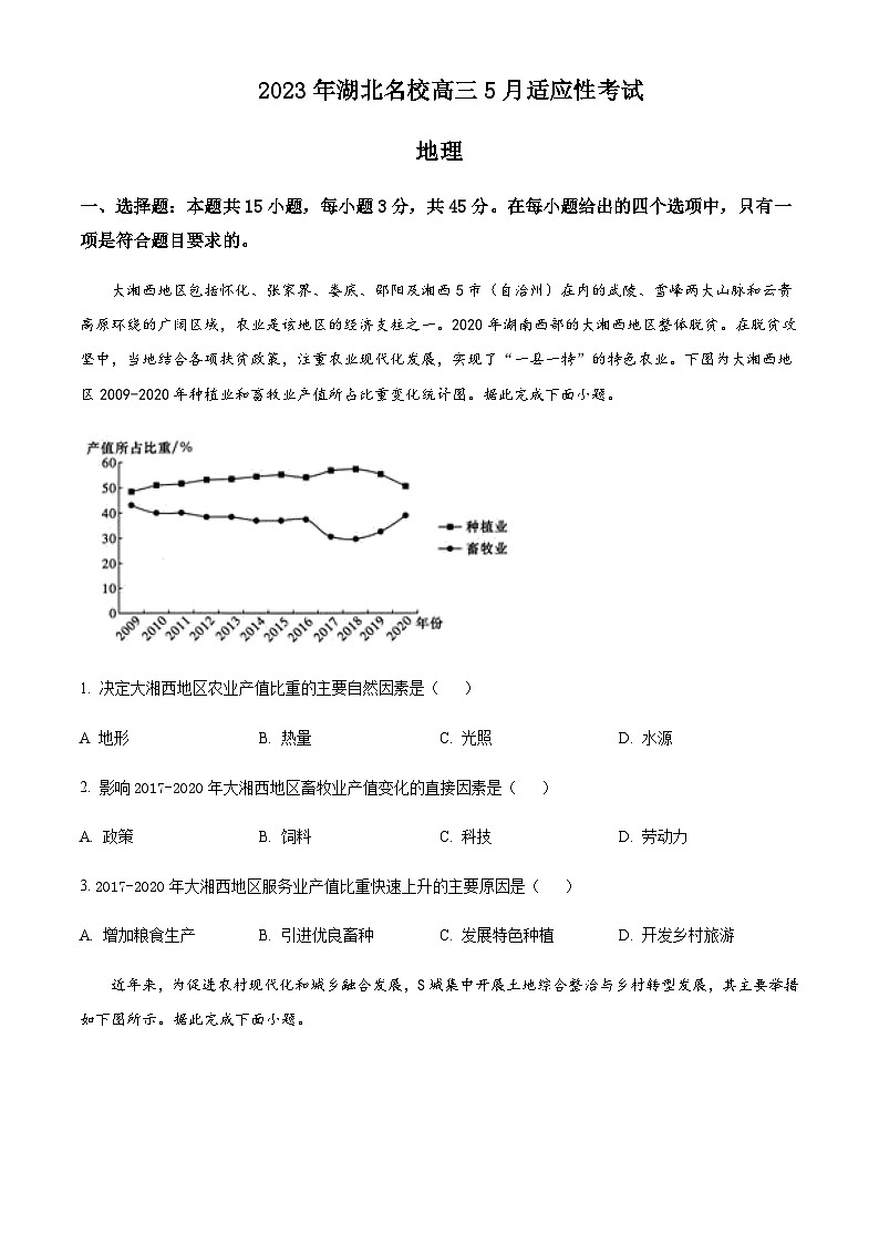 2022-2023学年湖北省武汉二中等校高三下学期5月适应性考试地理试题含解析第1页