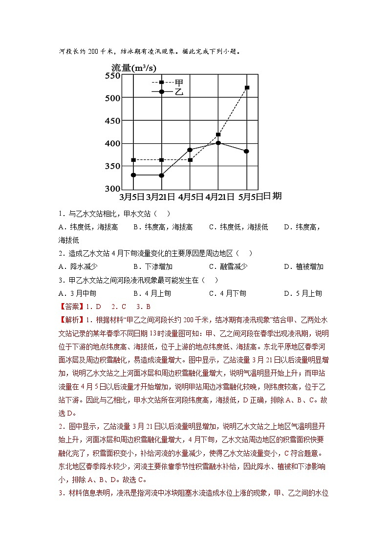 微专题10 水文特征-备战2022年高考地理重难点易错点微专题突破（解析版）第2页