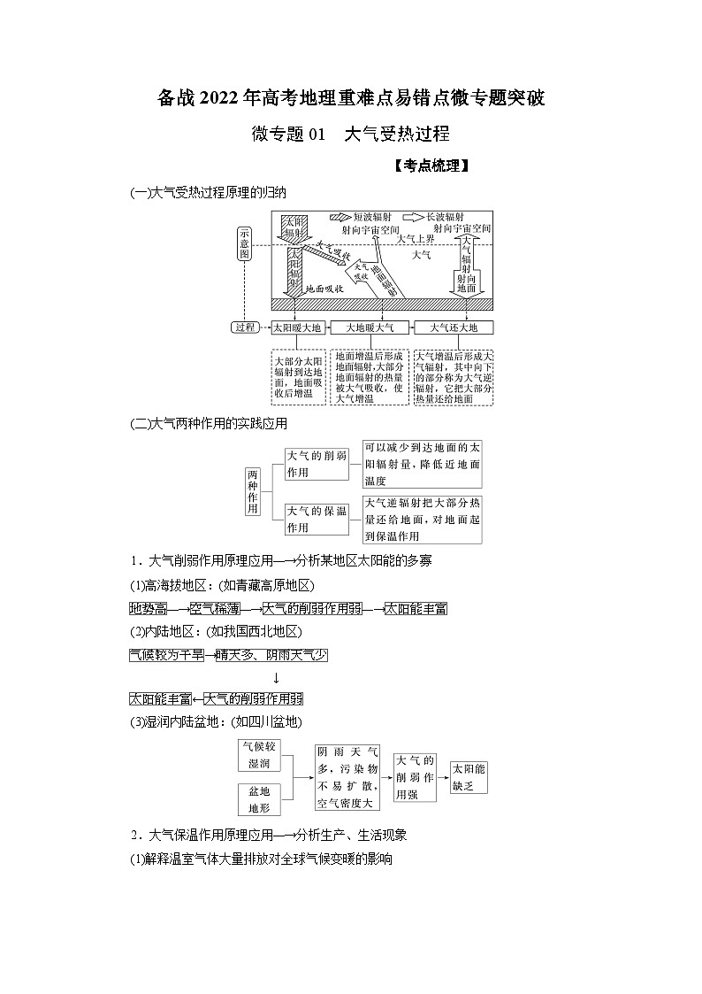 微专题01 大气受热过程-备战2022年高考地理重难点易错点微专题突破（解析版）01
