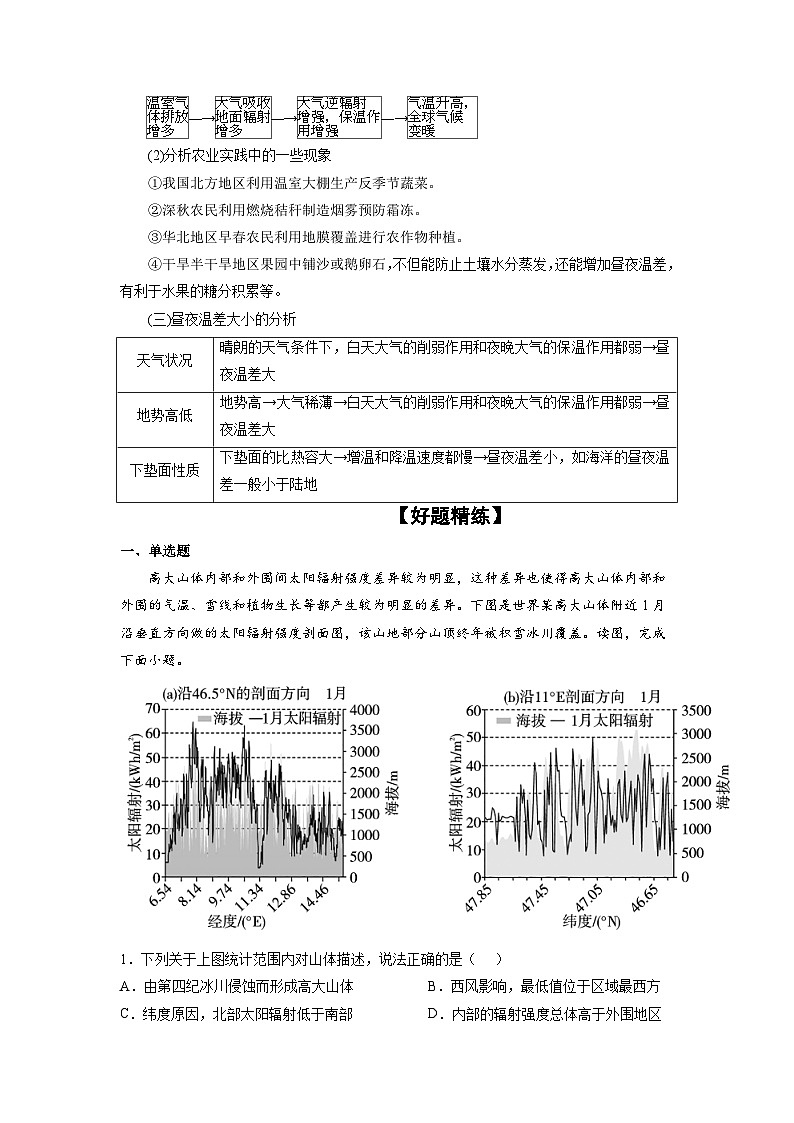 微专题01 大气受热过程-备战2022年高考地理重难点易错点微专题突破（解析版）02