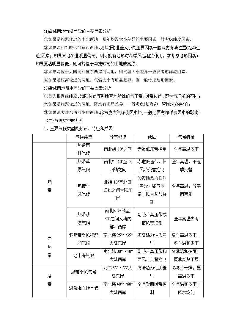 微专题08 气候-备战2022年高考地理重难点易错点微专题突破（原卷版）第2页