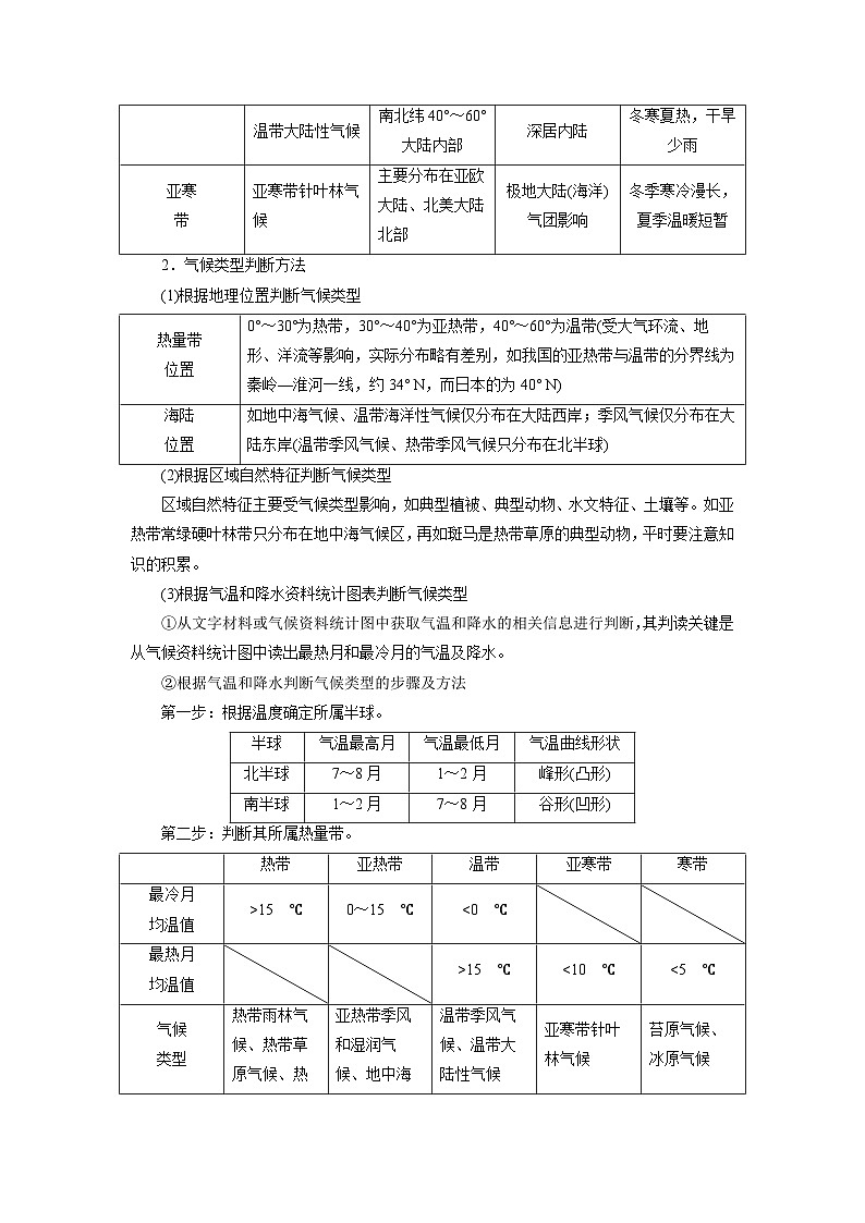 微专题08 气候-备战2022年高考地理重难点易错点微专题突破（解析版）第3页