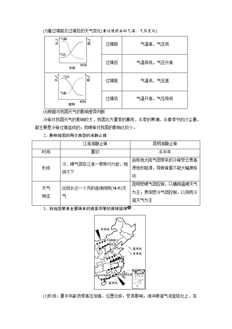 微专题05 锋面系统-备战2022年高考地理重难点易错点微专题突破（原卷版）第2页
