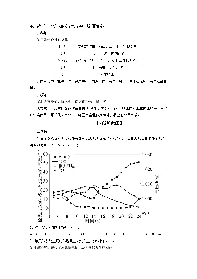 微专题05 锋面系统-备战2022年高考地理重难点易错点微专题突破（原卷版）第3页
