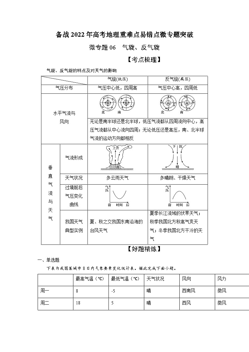 微专题06 气旋、反气旋-备战2022年高考地理重难点易错点微专题突破（原卷版）第1页