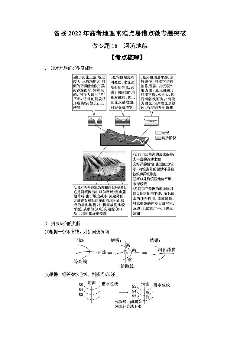微专题18 河流地貌-备战2022年高考地理重难点易错点微专题突破（原卷版）01