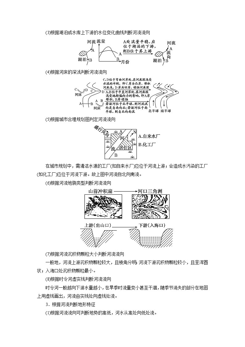 微专题18 河流地貌-备战2022年高考地理重难点易错点微专题突破（原卷版）02