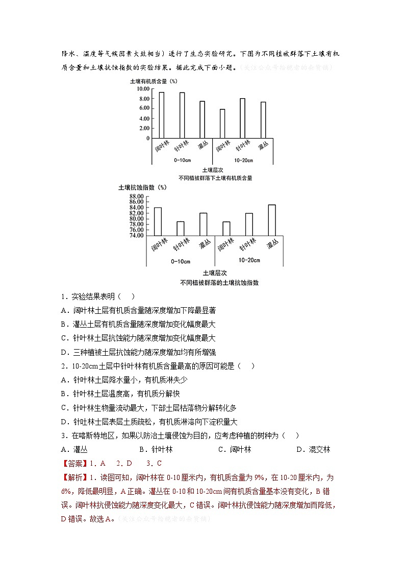 微专题17 喀斯特地貌-备战2022年高考地理重难点易错点微专题突破（解析版）02